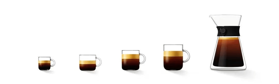 Vertuo Cup Sizes